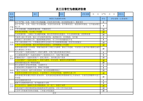 员工日常行为评价表【终版】