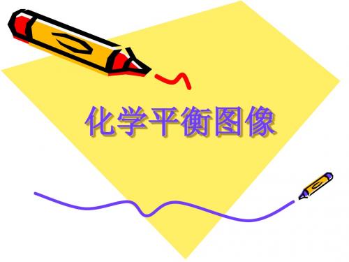 上课用化学平衡图像专题