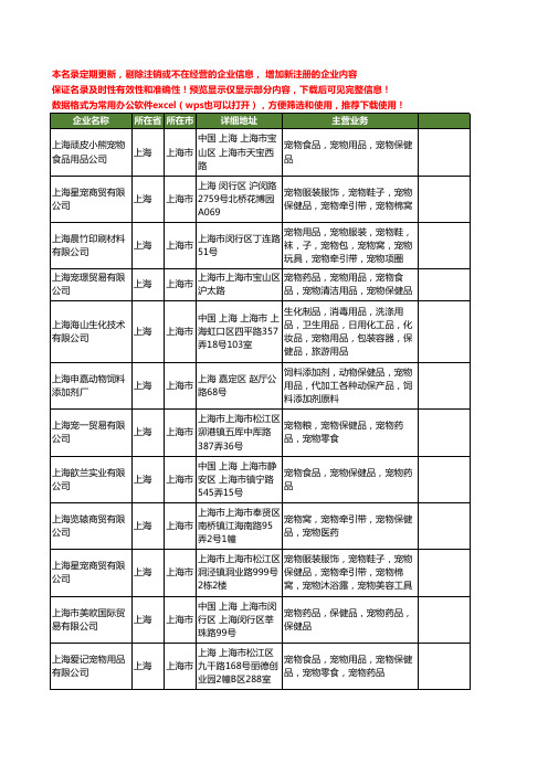 新版上海市宠物保健品工商企业公司商家名录名单联系方式大全60家