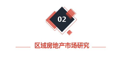 西昌市房地产市场报告