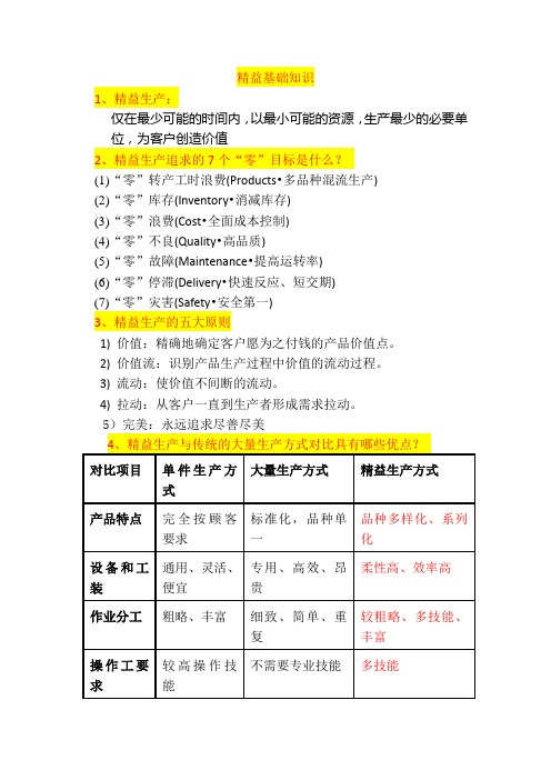 精益生产基础知识