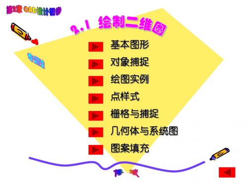 CAD第2章(1)