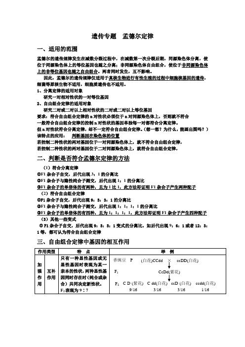 孟德尔遗传规律专题复习