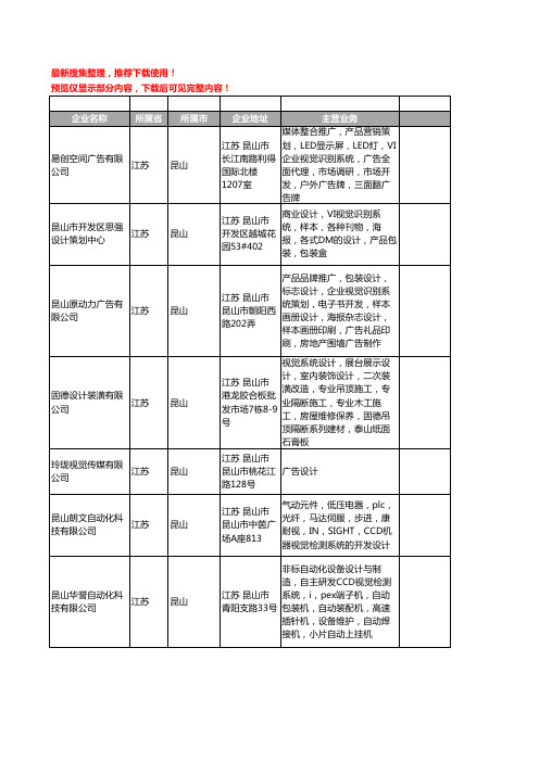 新版江苏省昆山视觉工商企业公司商家名录名单联系方式大全24家