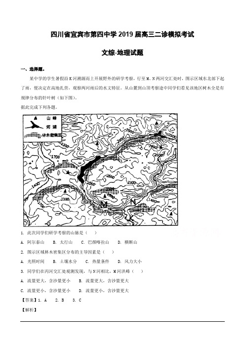 四川省宜宾市第四中学2019届高三二诊模拟考试文综-地理试题(含解析)