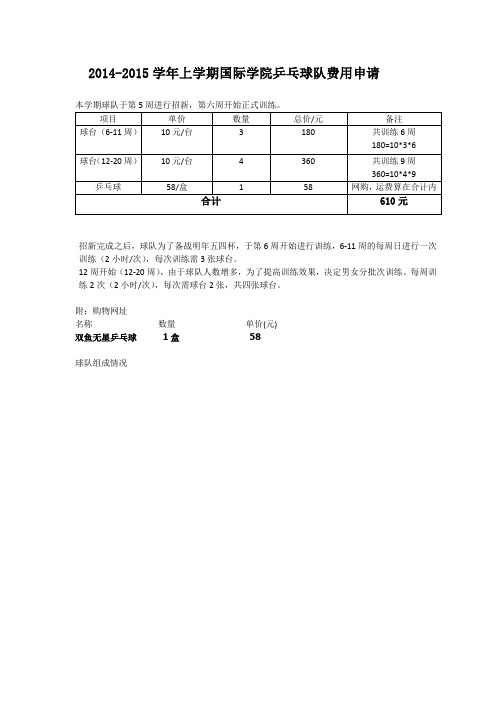 乒乓球队经费申请