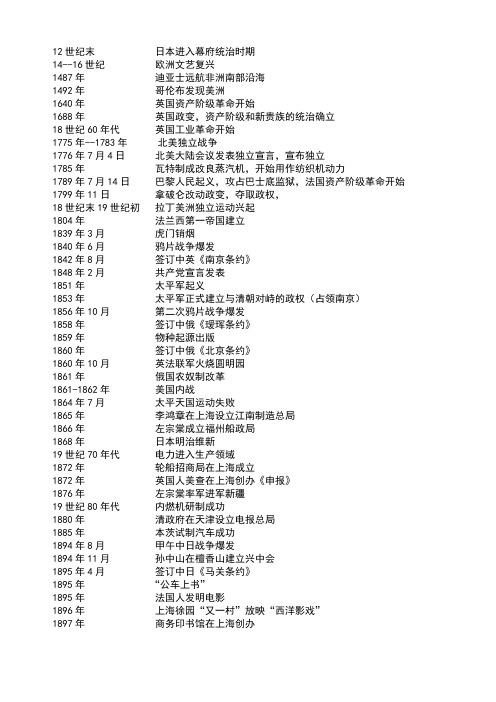大事年表