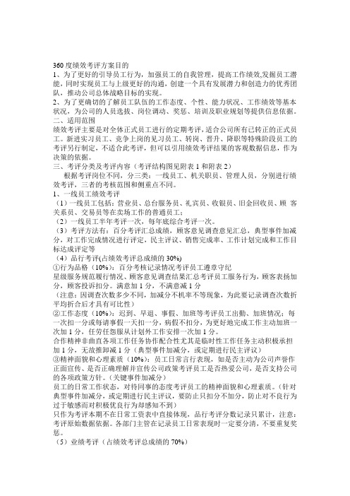 实例某公司360度绩效考核方案