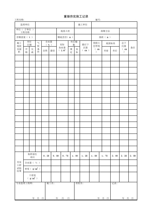 1.3.4 重锤夯实施工记录