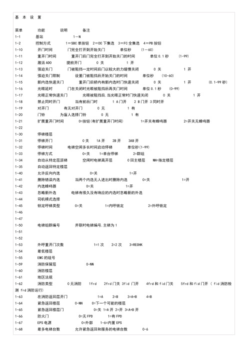 通力电梯基本设置及故障代码