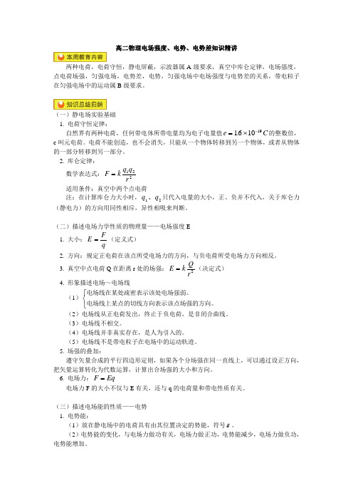 高二物理电场强度、电势、电势差知识精讲