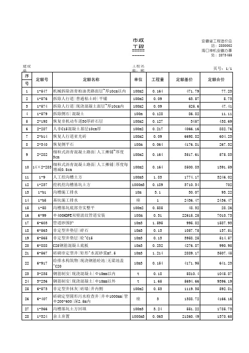 市政工程预算表