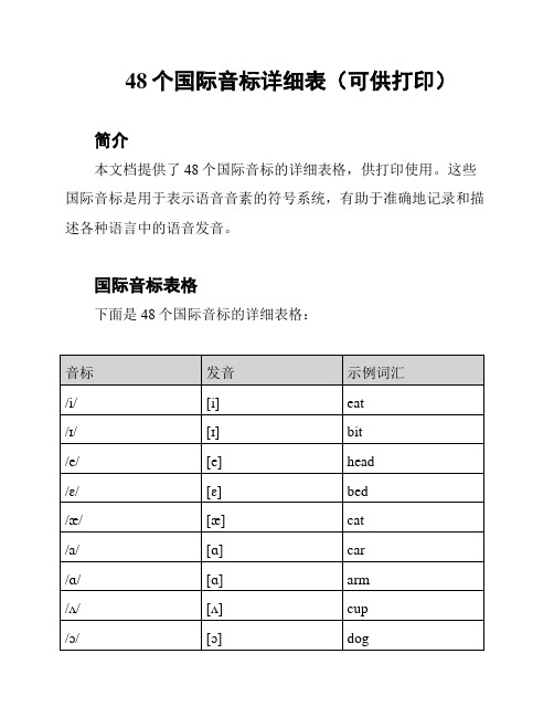 48个国际音标详细表(可供打印)