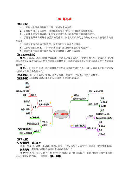 山东省枣庄市峄城区吴林街道中学九年级物理全册 20 电与磁复习教案 (新版)新人教版