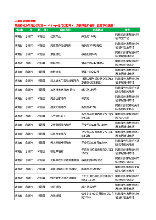 2020新版湖南省永州市祁阳县墙纸工商企业公司商家名录名单黄页联系方式大全21家