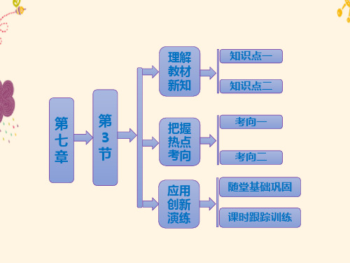 初中物理第七章   第3节   分子间的作用力课件.ppt
