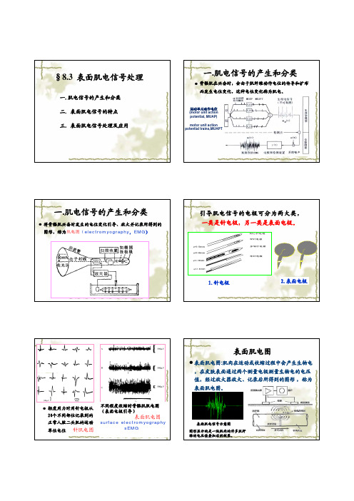 生物医学信号处理：chapter8_3表面肌电信号处理