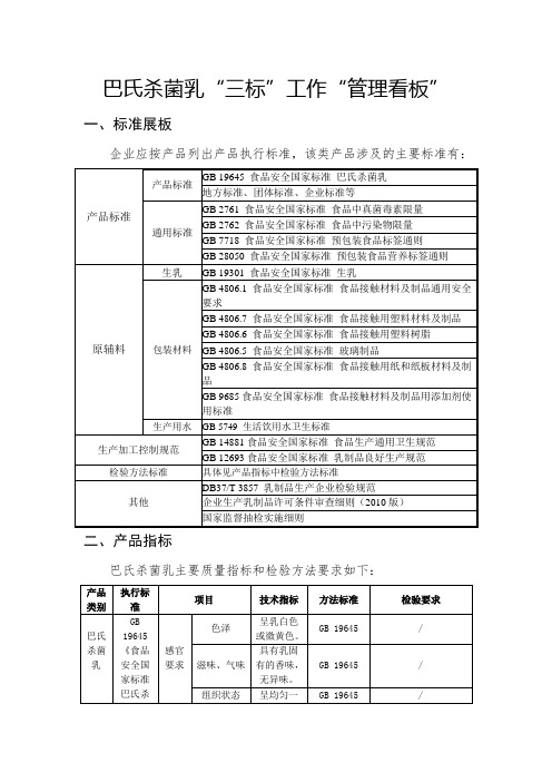 巴氏杀菌乳“三标”工作“管理看板”