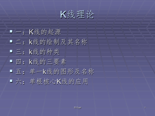 西安市中考满分作文-1K线理论