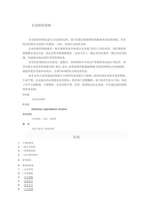 企业组织机构图
