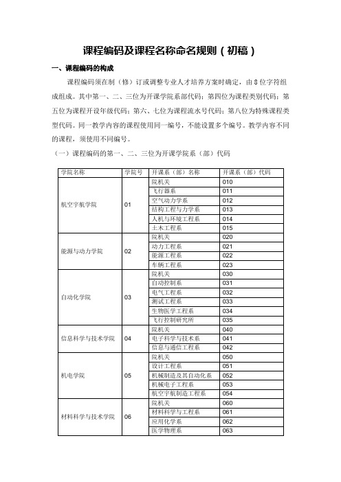 课程编码及课程名称命名规则