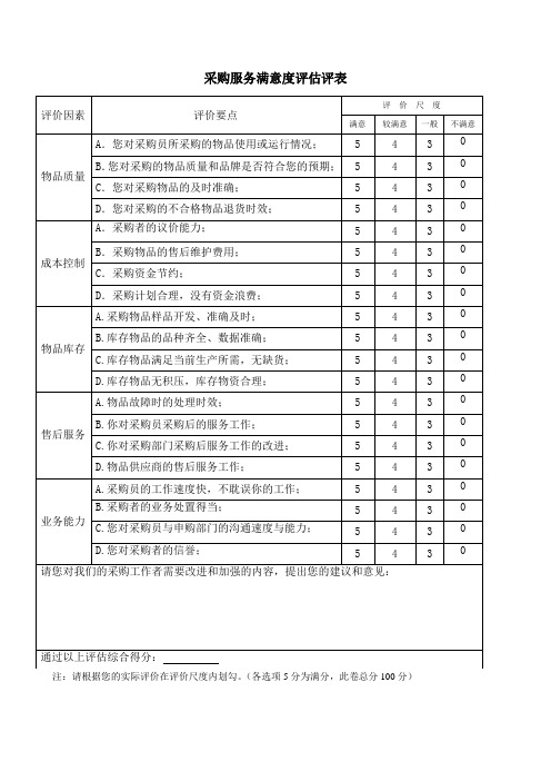 采购服务满意度评估表