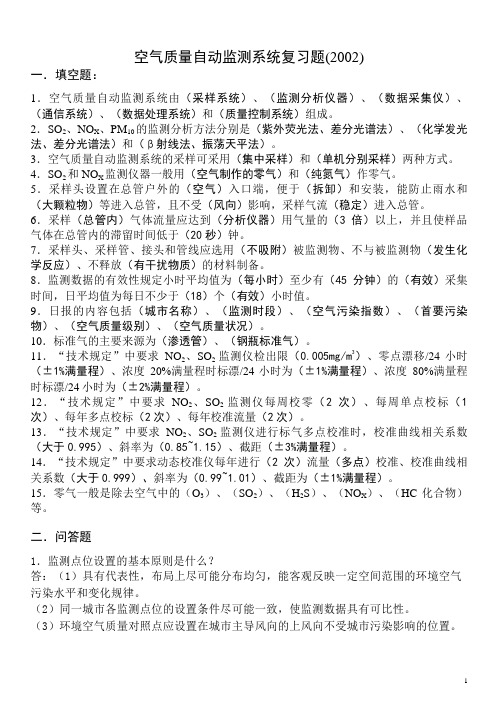 空气自动监测2002