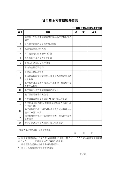 货币资金内部控制调查表