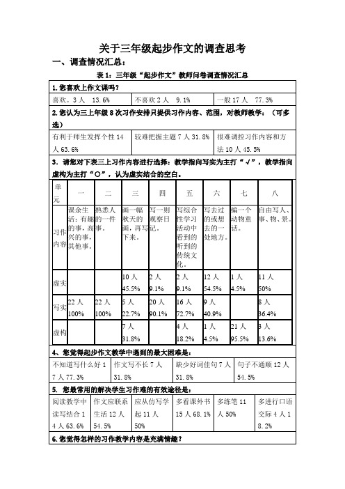 关于三年级起步作文的调查思考
