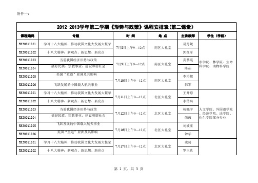 2012-2013学年第二学期《形势与政策》课程安排表(第二课堂)(1)
