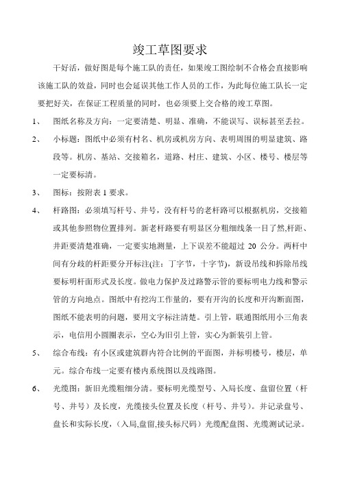 通信工程草图要求