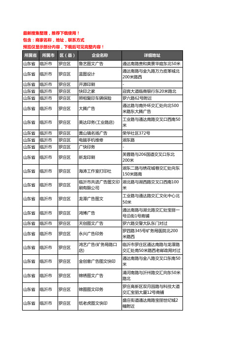 新版山东省临沂市罗庄区打印企业公司商家户名录单联系方式地址大全54家
