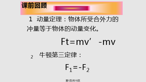 动量守恒定律pptPPT课件