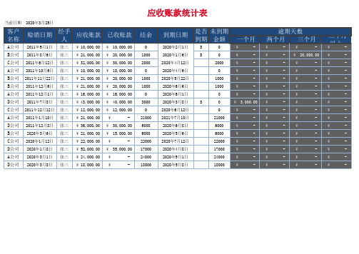 应收账款统计表-(简单版)