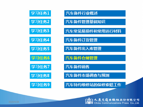汽车备件管理单元六[91页]