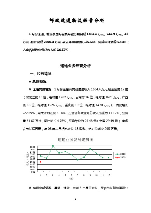 邮政速递物流经营分析