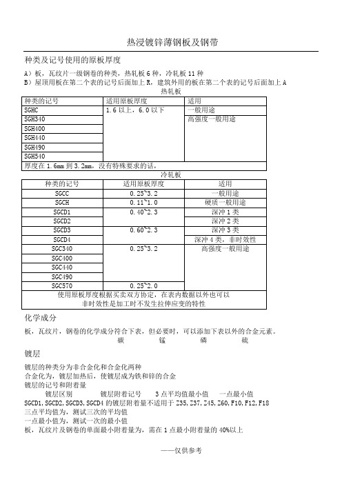 JIS-G-3302-2010-热浸镀锌薄钢板及钢带