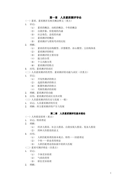 员工素质测评