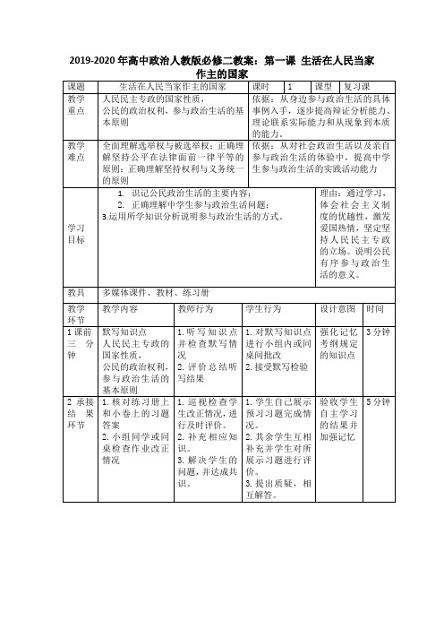 人教版高中政治必修2第一单元 公民的政治生活第一课 生活在人民当家作主的国家教案(1)