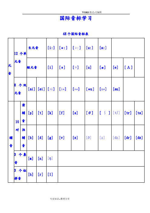 48个国际音标表(打印版)已整理