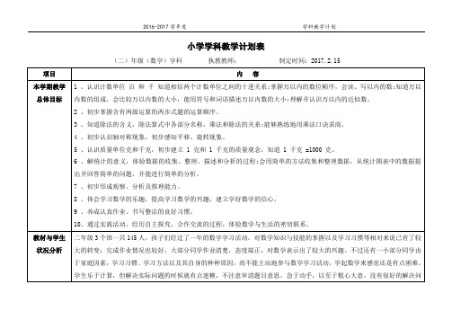 二年级数学学科教学计划表