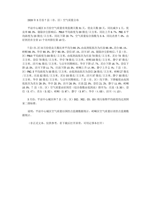 2020年3月份7县(市、区)空气质量公布