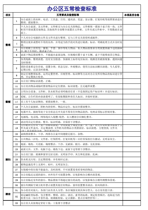 办公区五常检查标准