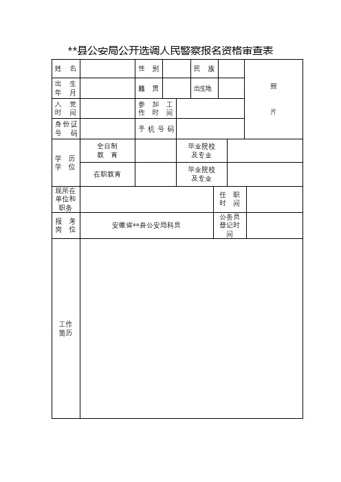 XX县公安局公开选调人民警察报名资格审查表【模板】