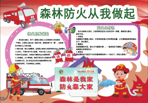 森林防火小报