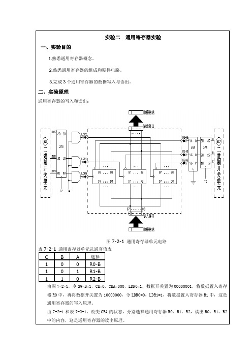 计算机组成原理通用寄存器实验