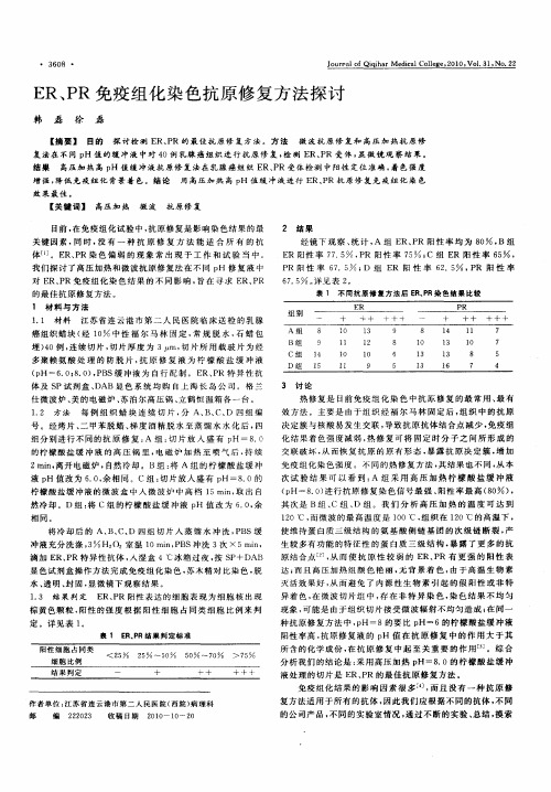 ER、PR免疫组化染色抗原修复方法探讨