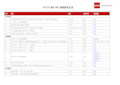 ACCA 官方 SBL 讲座资讯汇总
