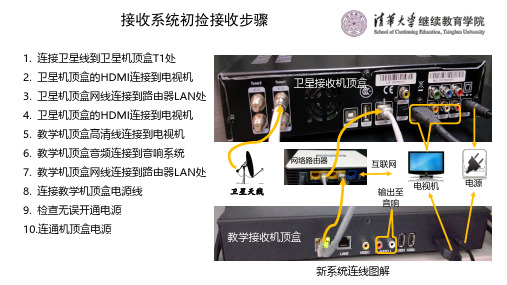 卫星信号初检接收步骤图示