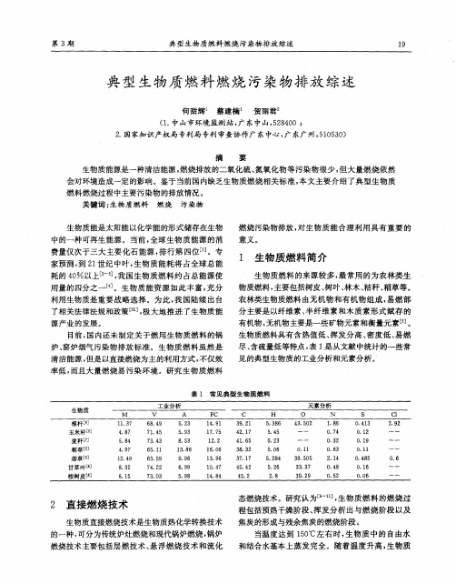 典型生物质燃料燃烧污染物排放综述
